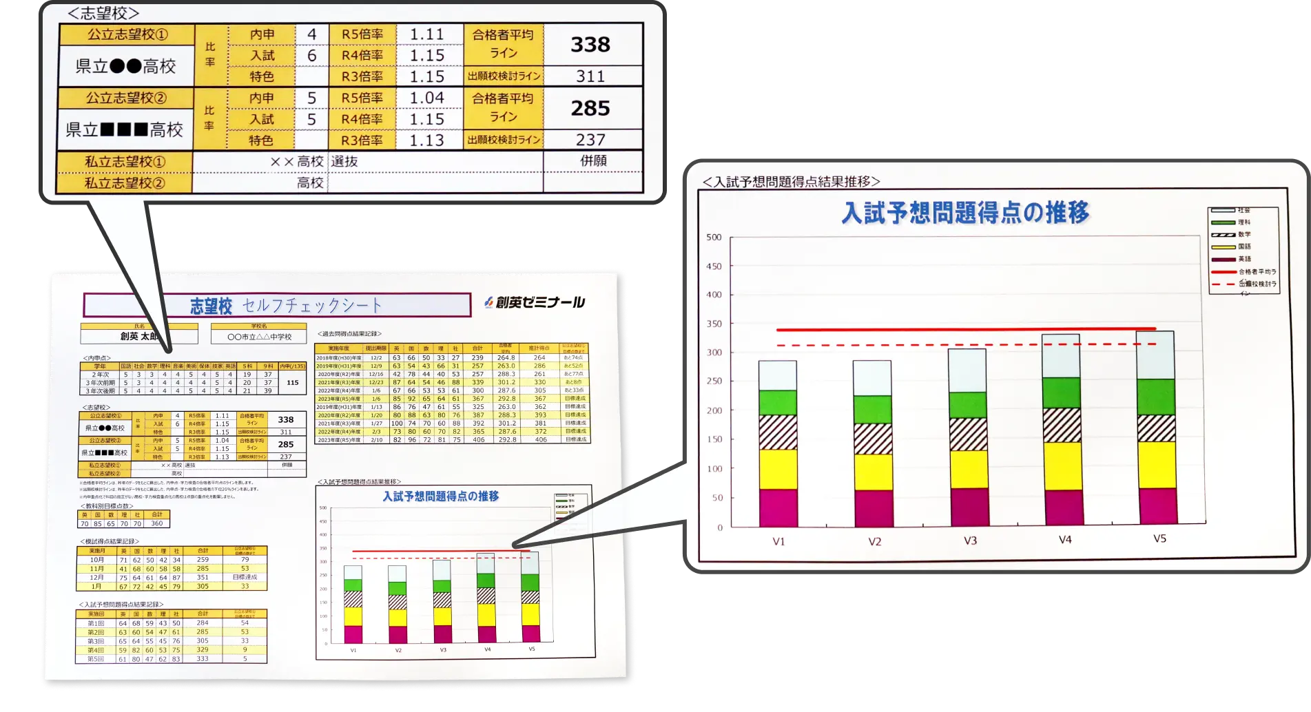 生徒向け進路面談で使っている実際の資料を｢少しだけ｣ご紹介！ イメージ