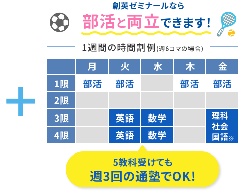 1ヵ月通ってこの価格! 29,920円(税込)