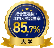 総合型選抜・年内入試合格率 85.2% 大学