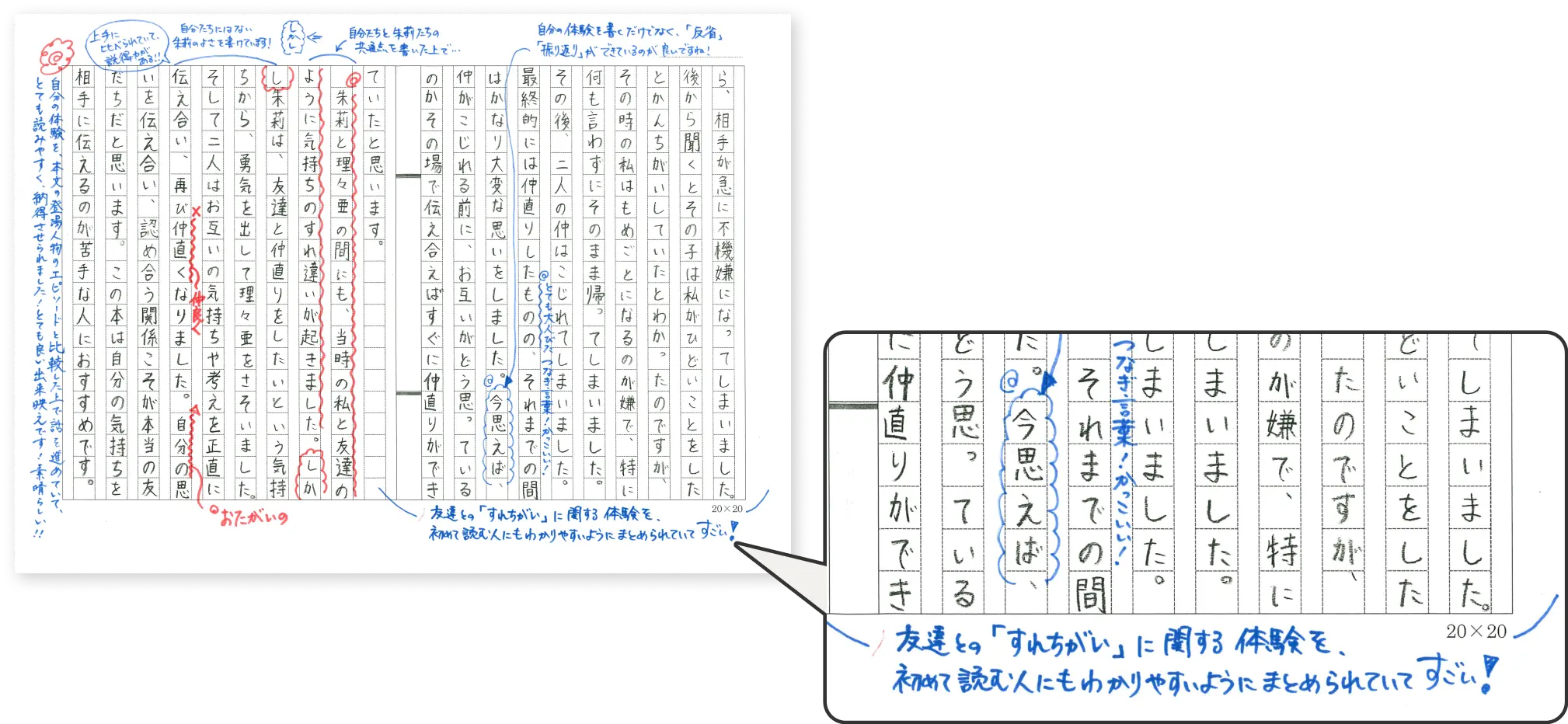 「読書感想文コンクール」では、読解力・文章力・表現力をアップ! イメージ
